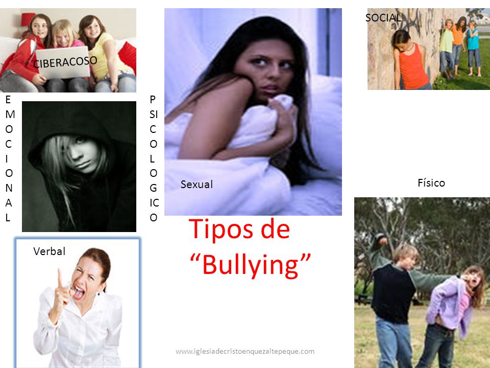 Tipos de Bullying SOCIAL CIBERACOSO EMOCIONAL PSICOLOGICO Sexual