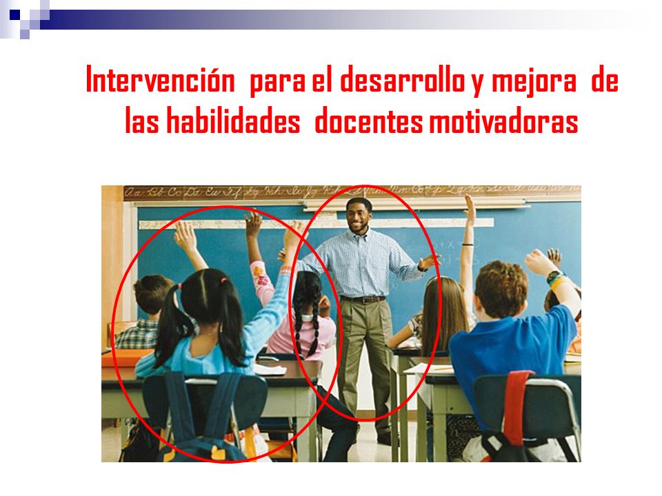 Intervención para el desarrollo y mejora de las habilidades docentes motivadoras