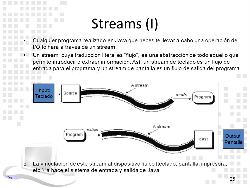 Streams (I) Cualquier programa realizado en Java que necesite llevar a cabo una operación de I/O lo hará a través de un stream.