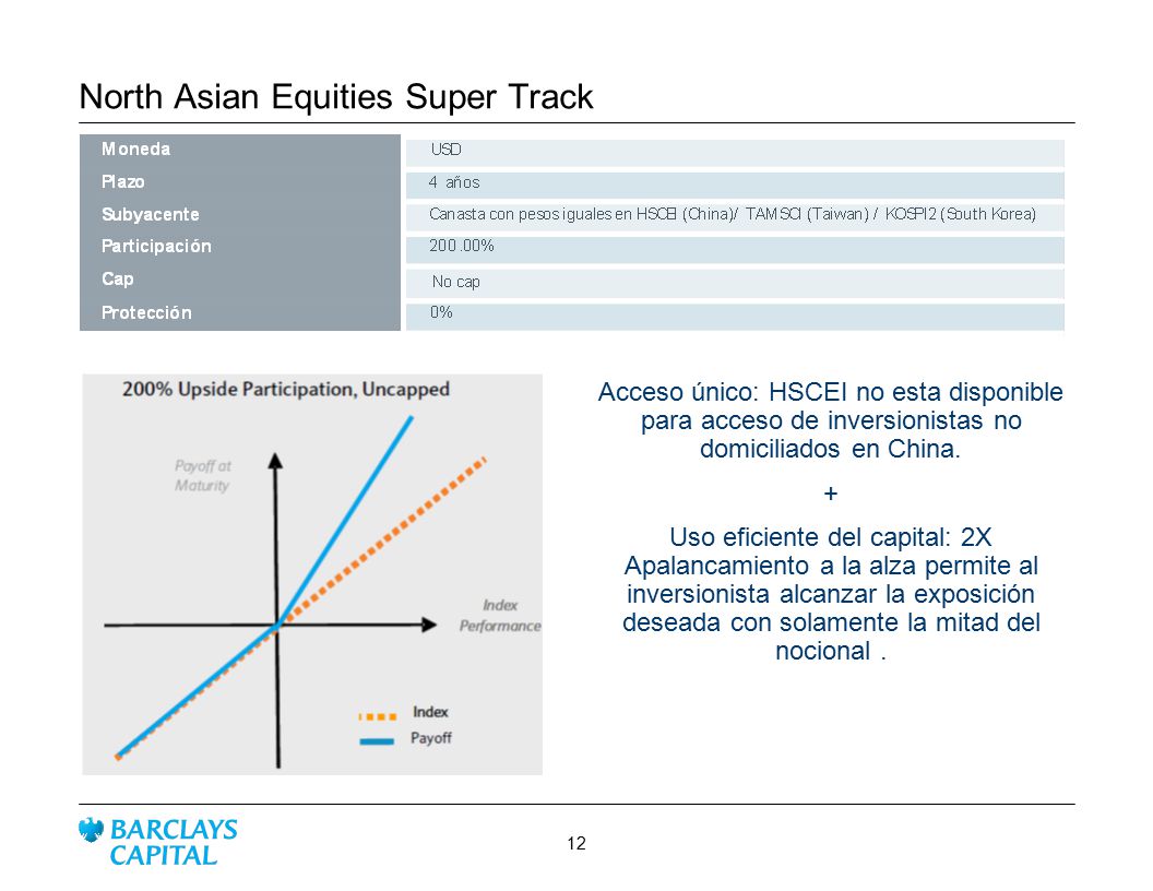 North Asian Equities Super Track