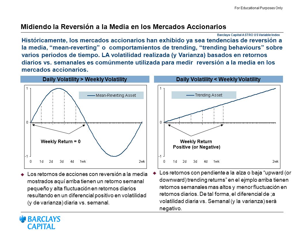 Midiendo la Reversión a la Media en los Mercados Accionarios