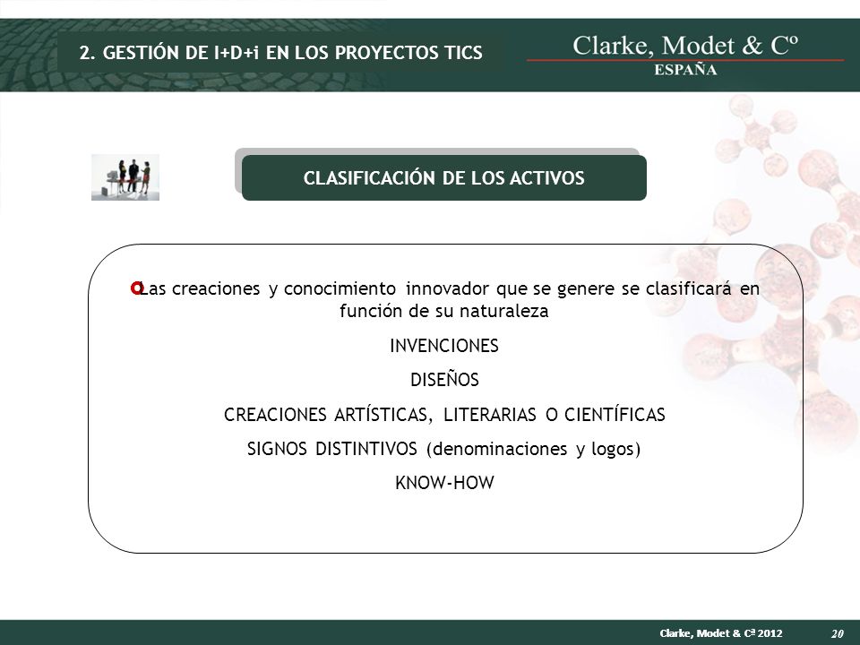 2. GESTIÓN DE I+D+i EN LOS PROYECTOS TICS CLASIFICACIÓN DE LOS ACTIVOS