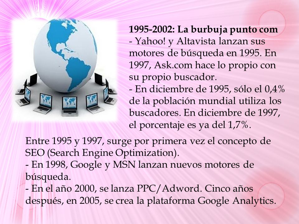 : La burbuja punto com - Yahoo