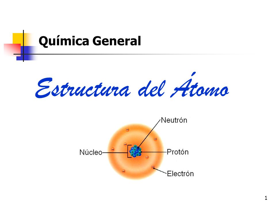 Química General Estructura del Átomo