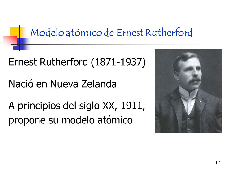 Modelo atómico de Ernest Rutherford