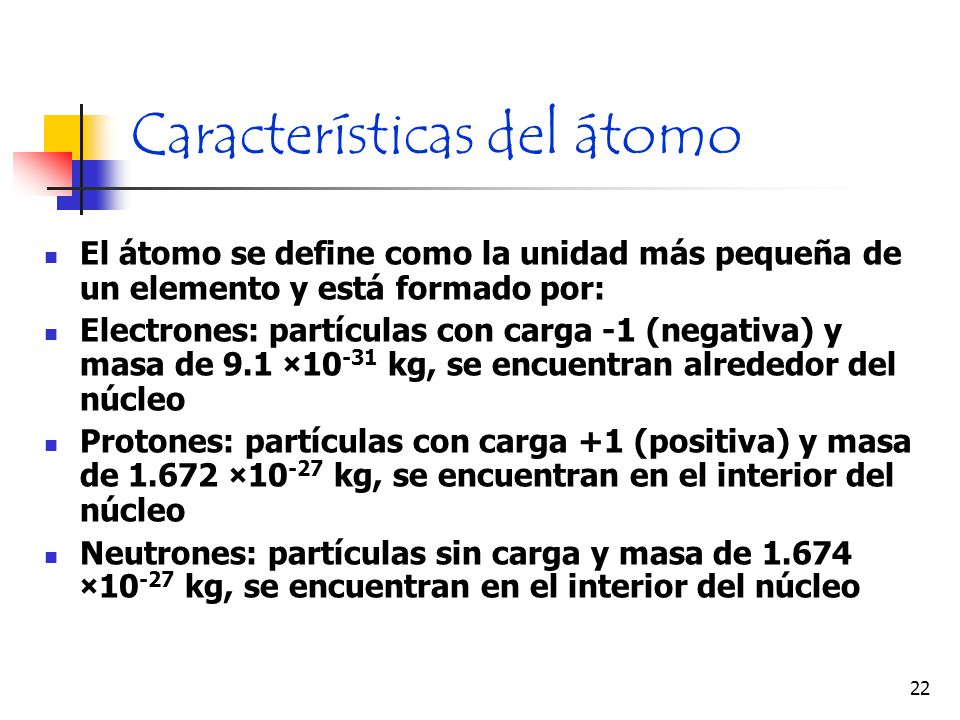 Características del átomo