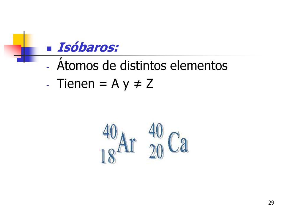 Isóbaros: Átomos de distintos elementos Tienen = A y ≠ Z