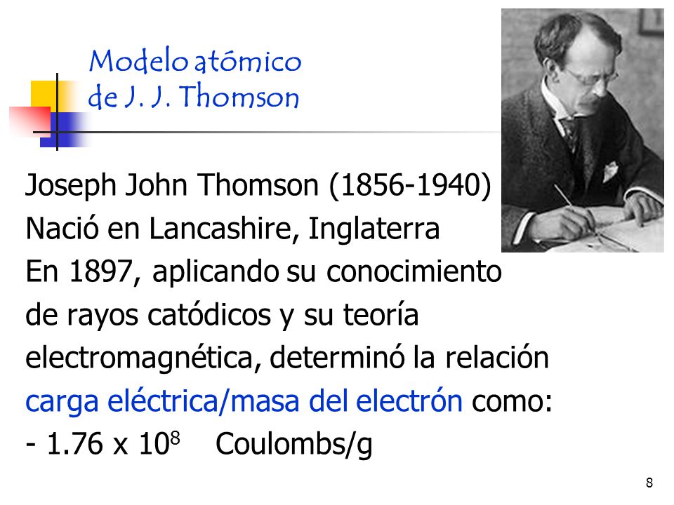 Modelo atómico de J. J. Thomson