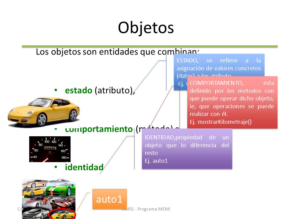Objetos auto1 Los objetos son entidades que combinan: