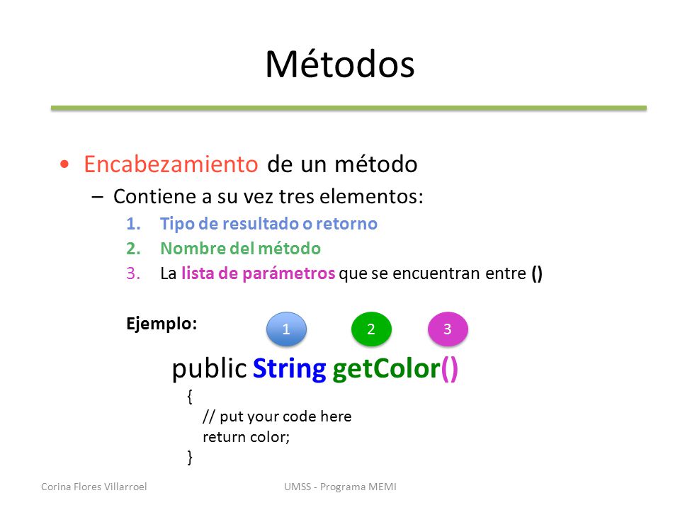 Métodos public String getColor() Encabezamiento de un método
