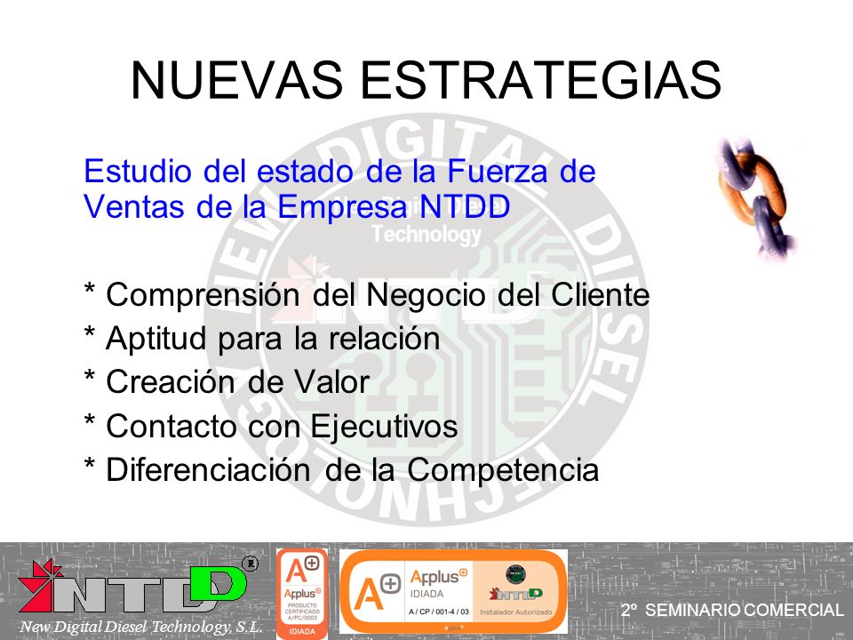 NUEVAS ESTRATEGIAS Estudio del estado de la Fuerza de Ventas de la Empresa NTDD. * Comprensión del Negocio del Cliente.
