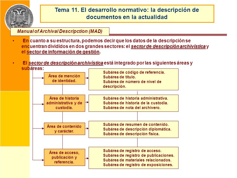 Tema 11. El desarrollo normativo: la descripción de documentos en la actualidad