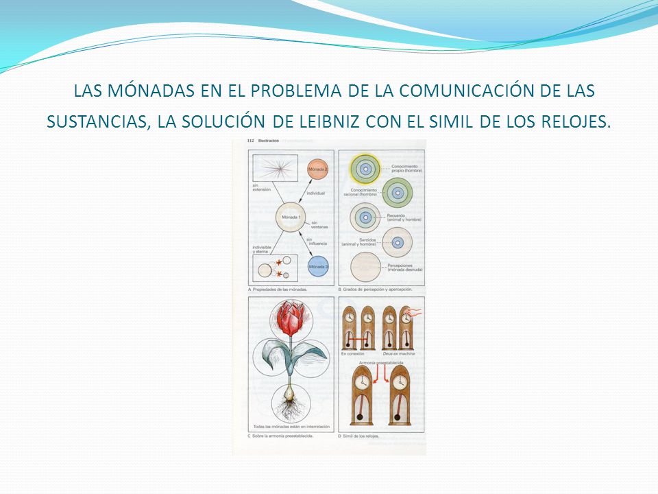 LAS MÓNADAS EN EL PROBLEMA DE LA COMUNICACIÓN DE LAS SUSTANCIAS, LA SOLUCIÓN DE LEIBNIZ CON EL SIMIL DE LOS RELOJES.