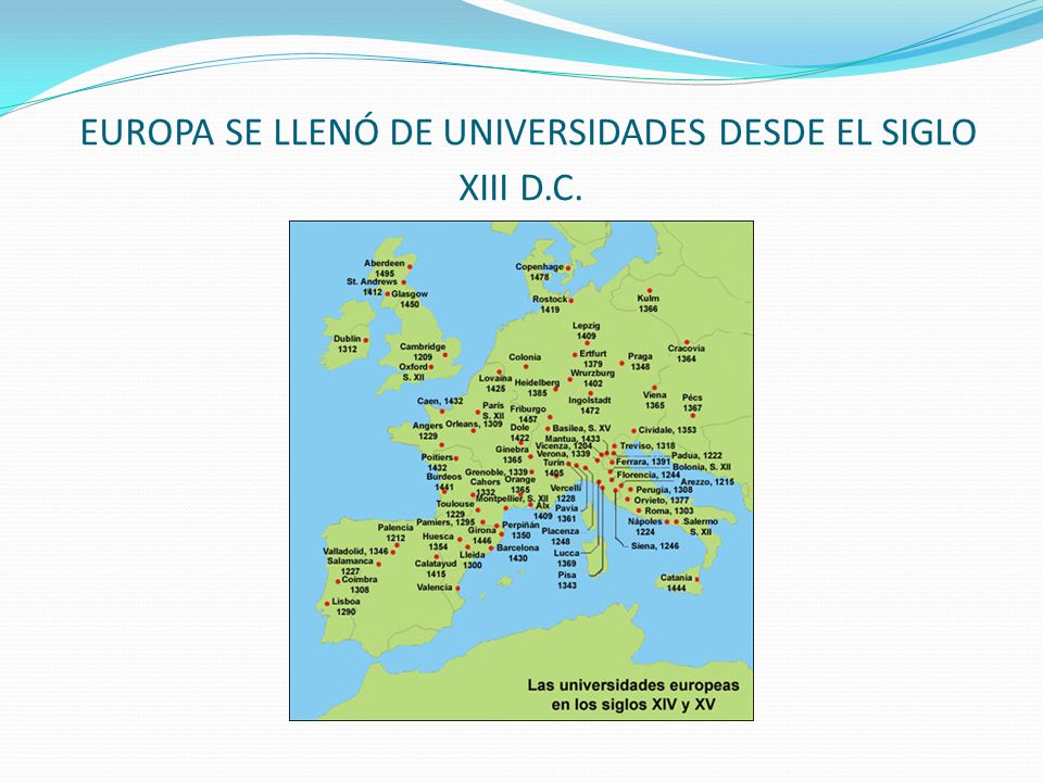 EUROPA SE LLENÓ DE UNIVERSIDADES DESDE EL SIGLO XIII D.C.