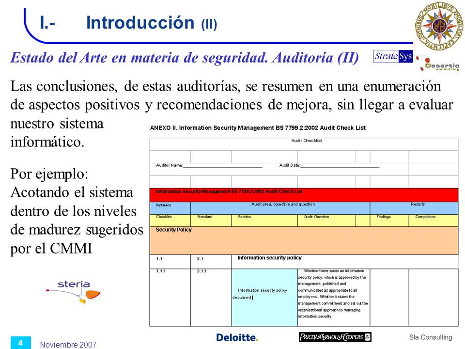 I.- Introducción (II) Estado del Arte en materia de seguridad. Auditoría (II)