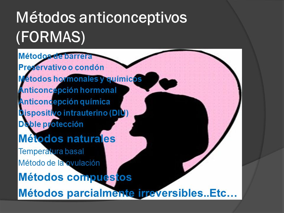 Métodos anticonceptivos (FORMAS)
