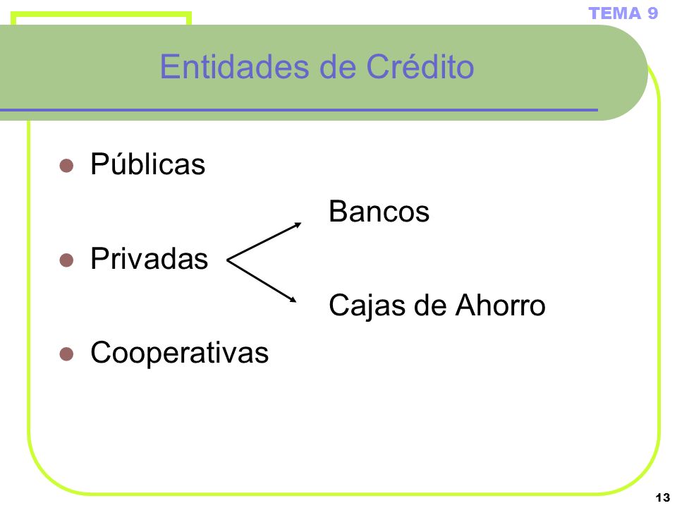 Entidades de Crédito Públicas Bancos Privadas Cajas de Ahorro