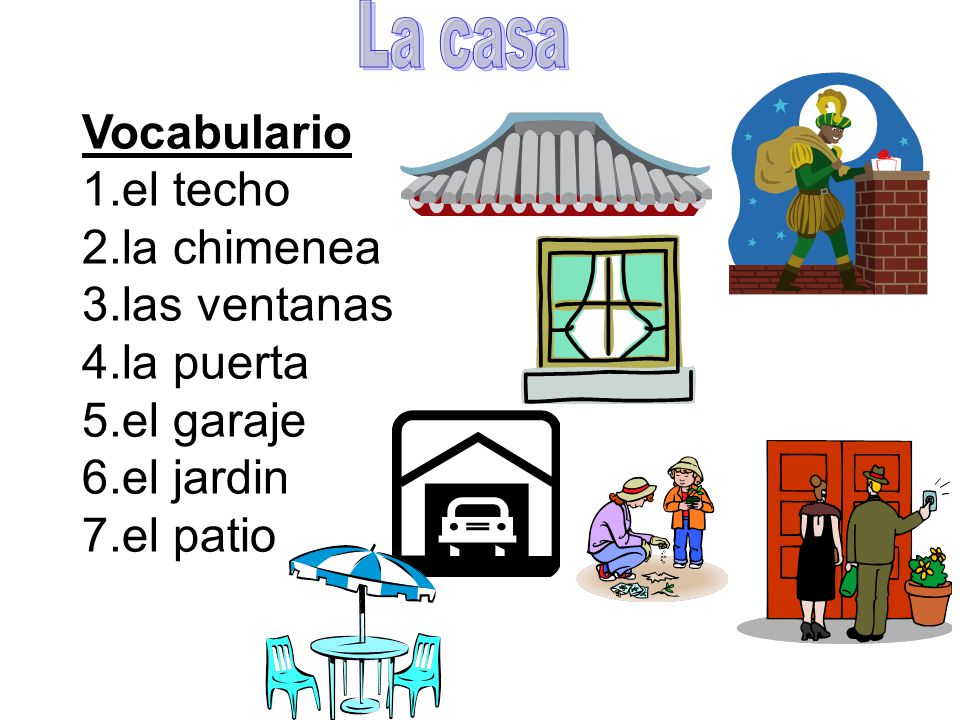 La casa Vocabulario el techo la chimenea las ventanas la puerta el garaje el jardin el patio