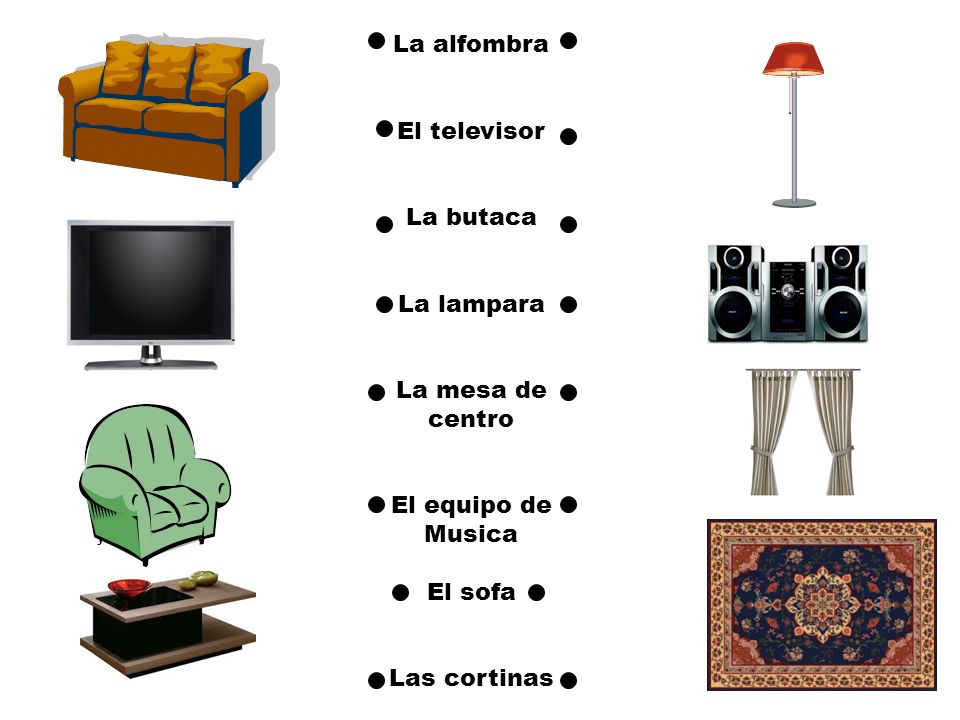 La alfombra El televisor. La butaca. La lampara. La mesa de. centro. El equipo de. Musica. El sofa.