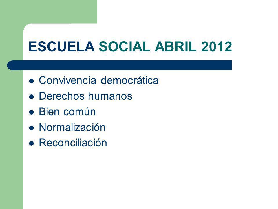 ESCUELA SOCIAL ABRIL 2012 Convivencia democrática Derechos humanos