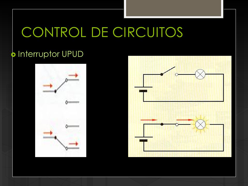 CONTROL DE CIRCUITOS Interruptor UPUD