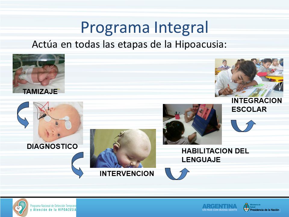 Programa Integral Actúa en todas las etapas de la Hipoacusia: TAMIZAJE