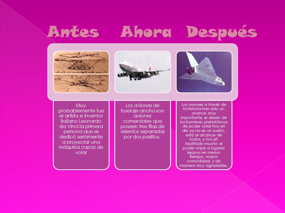 Antes Ahora Después