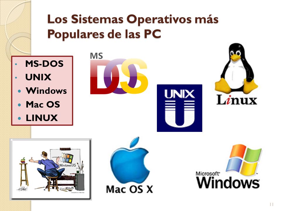 Los Sistemas Operativos más Populares de las PC
