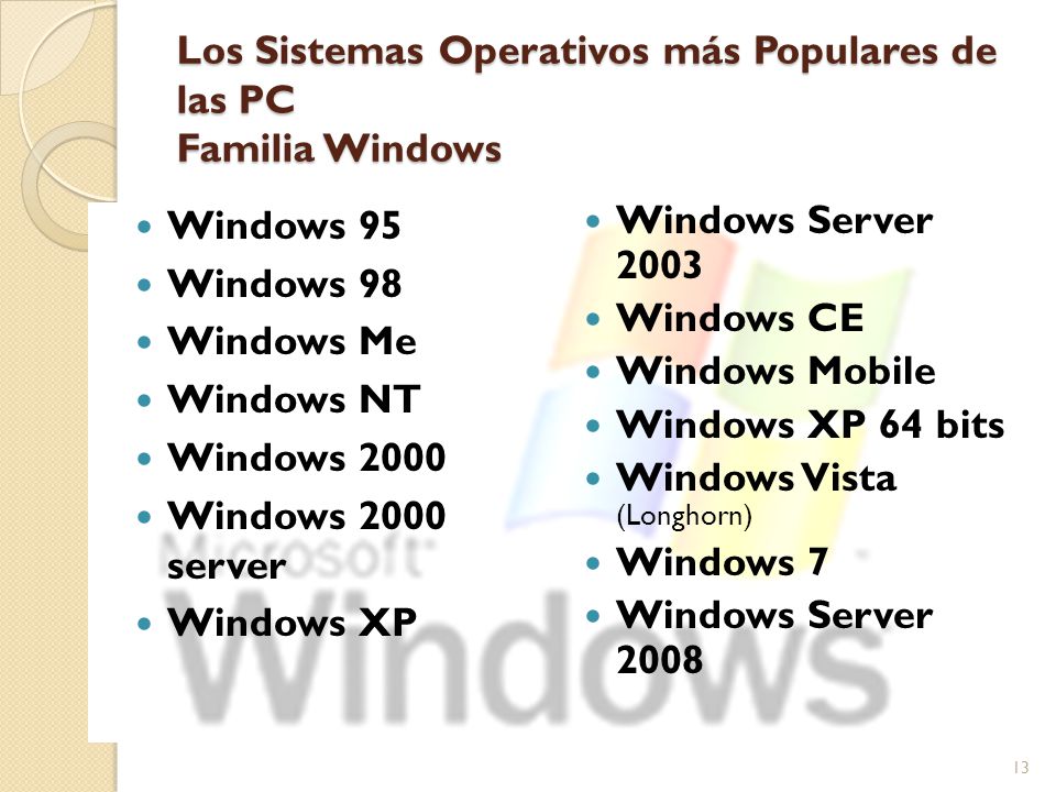 Los Sistemas Operativos más Populares de las PC Familia Windows
