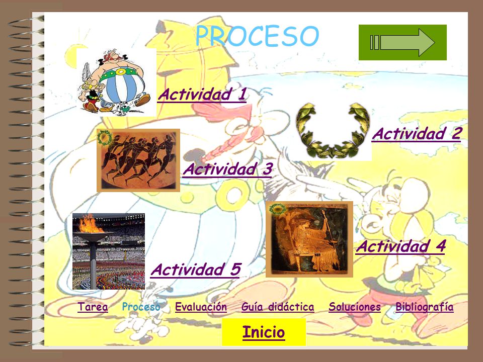 PROCESO Actividad 1 Actividad 2 Actividad 3 Actividad 4 Actividad 5