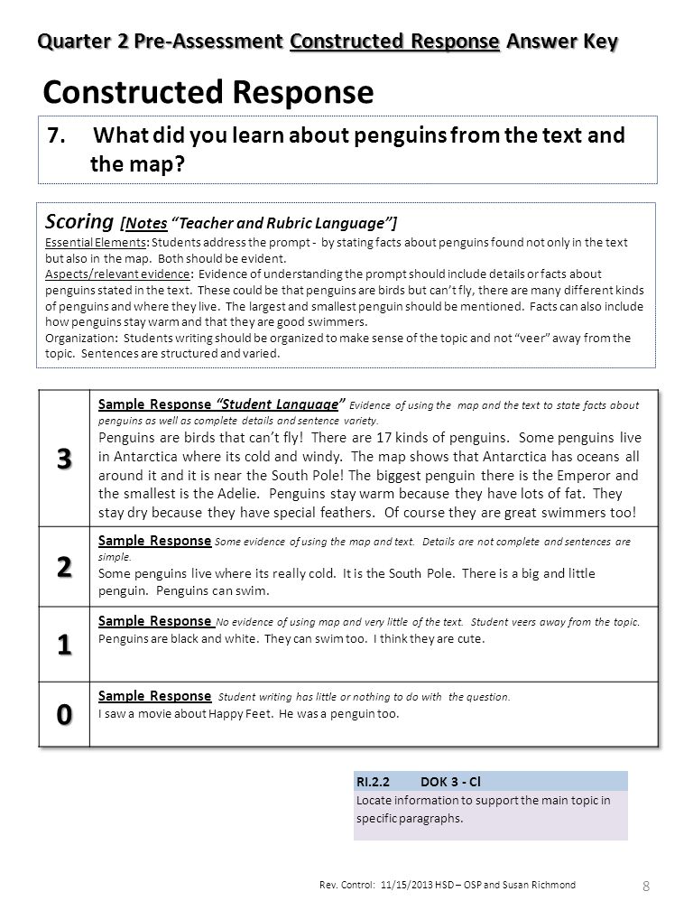 What did you learn about penguins from the text and the map