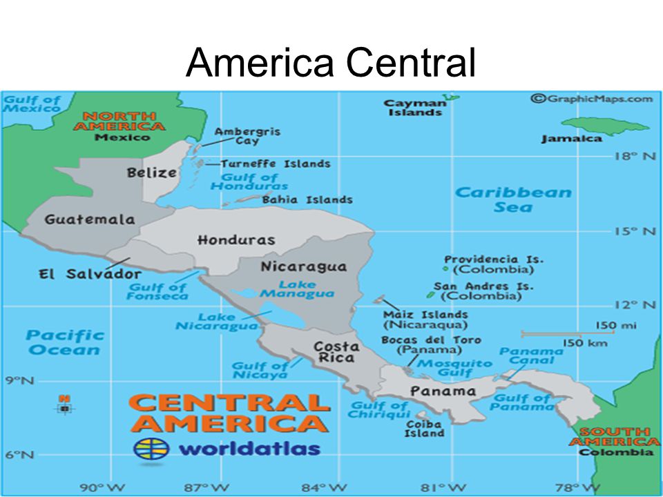 America Central