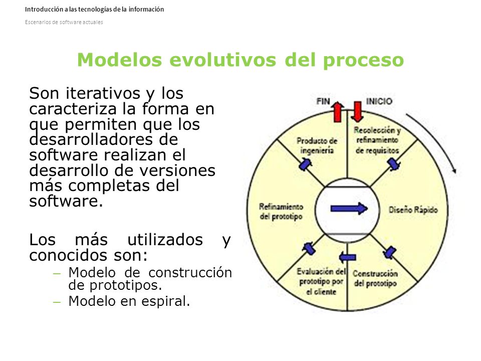 Modelos evolutivos del proceso