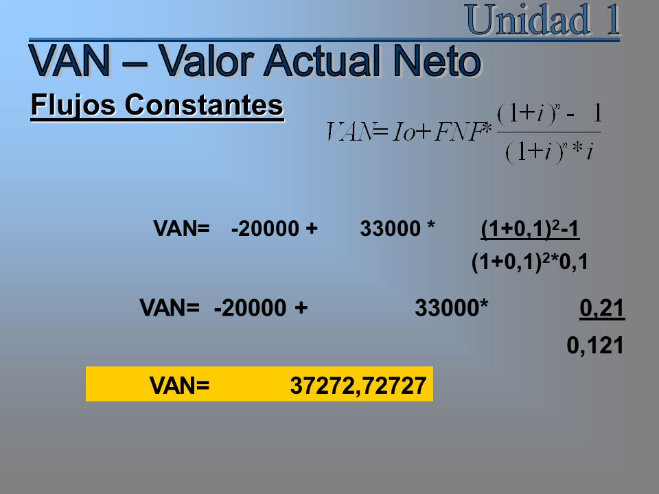 Unidad 1 VAN – Valor Actual Neto Flujos Constantes VAN=