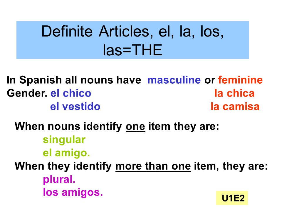Definite Articles, el, la, los, las=THE