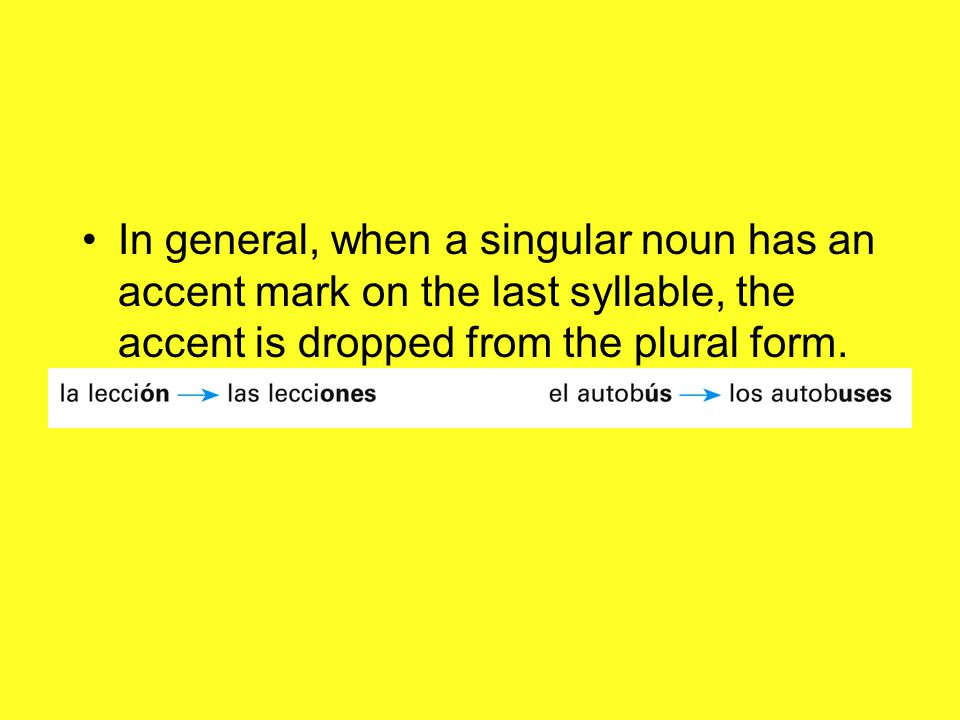 In general, when a singular noun has an accent mark on the last syllable, the accent is dropped from the plural form.