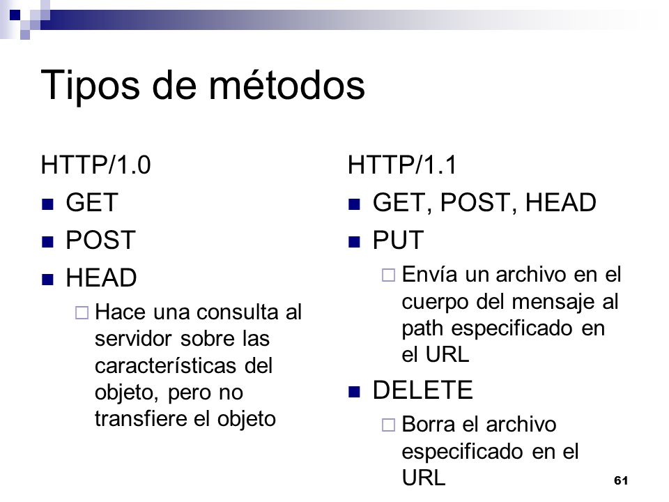 Tipos de métodos HTTP/1.0 GET POST HEAD HTTP/1.1 GET, POST, HEAD PUT
