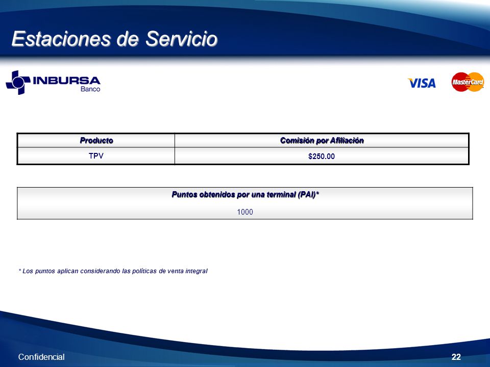 Comisión por Afiliación Puntos obtenidos por una terminal (PAI)*