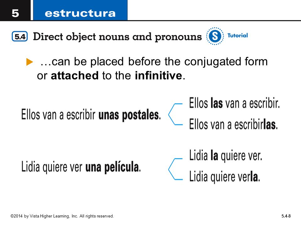 …can be placed before the conjugated form or attached to the infinitive.