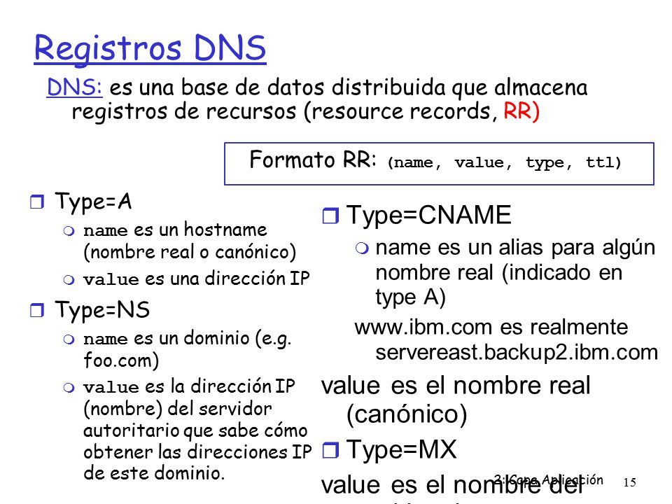 Formato RR: (name, value, type, ttl)‏