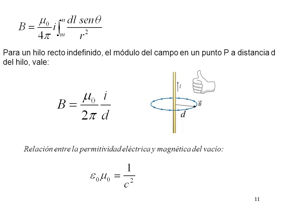 Para un hilo recto indefinido, el módulo del campo en un punto P a distancia d