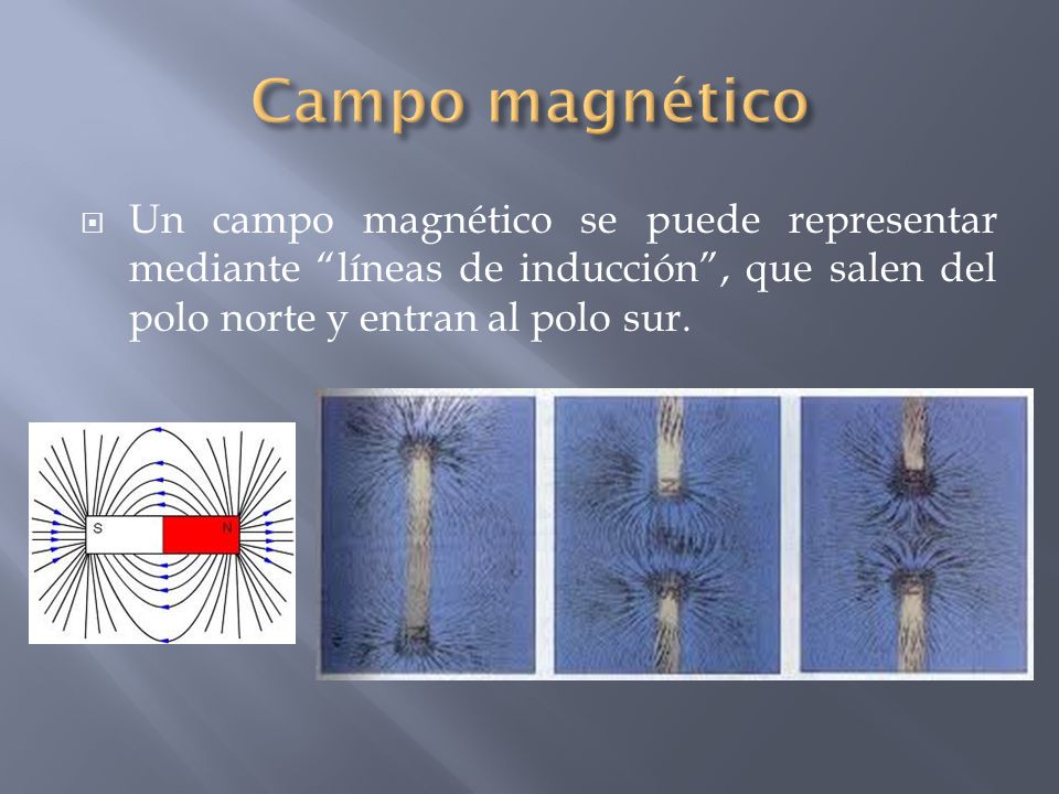 Campo magnético Un campo magnético se puede representar mediante líneas de inducción , que salen del polo norte y entran al polo sur.