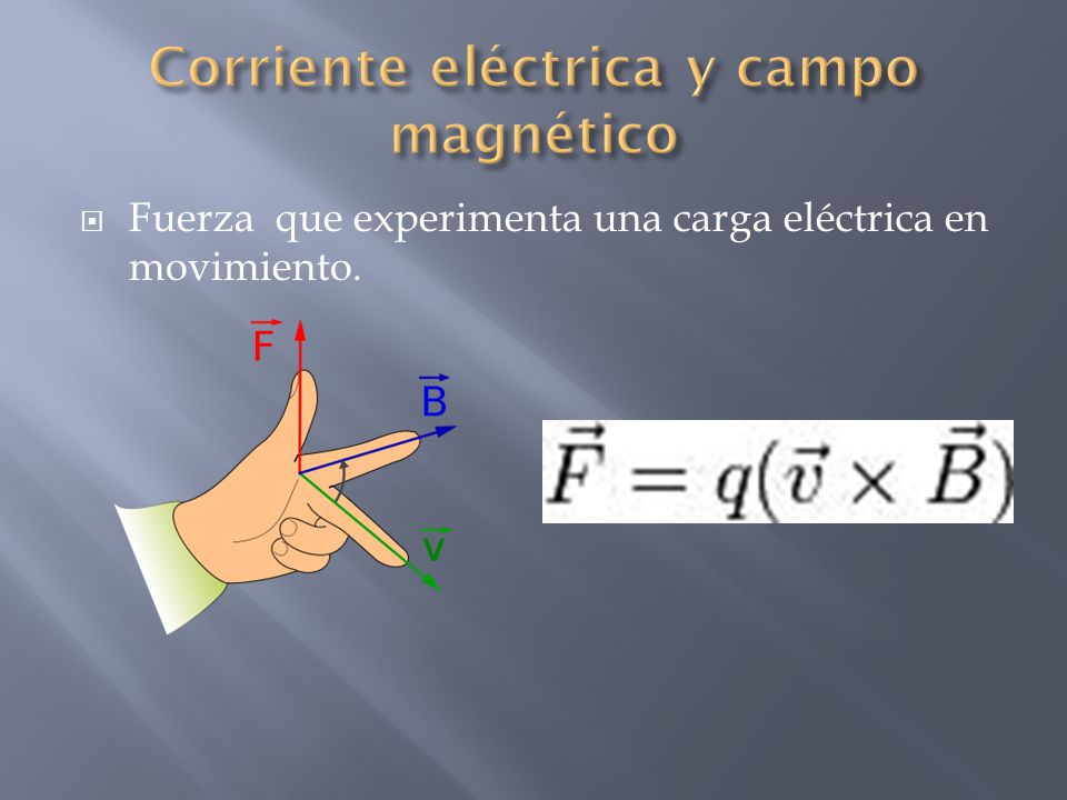 Corriente eléctrica y campo magnético