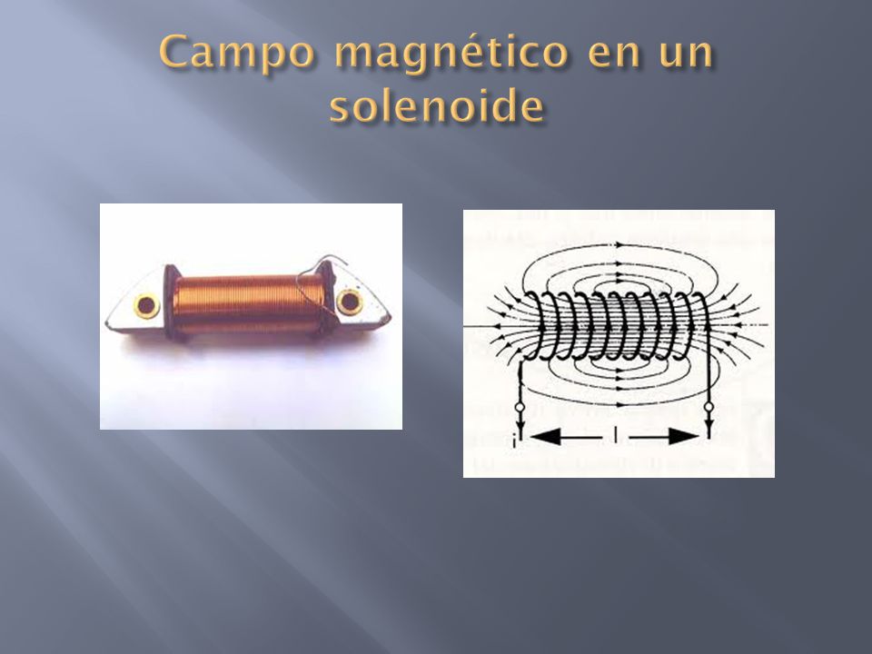 Campo magnético en un solenoide