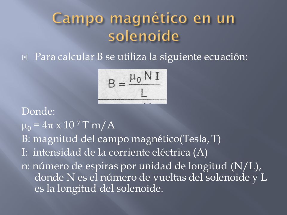 Campo magnético en un solenoide