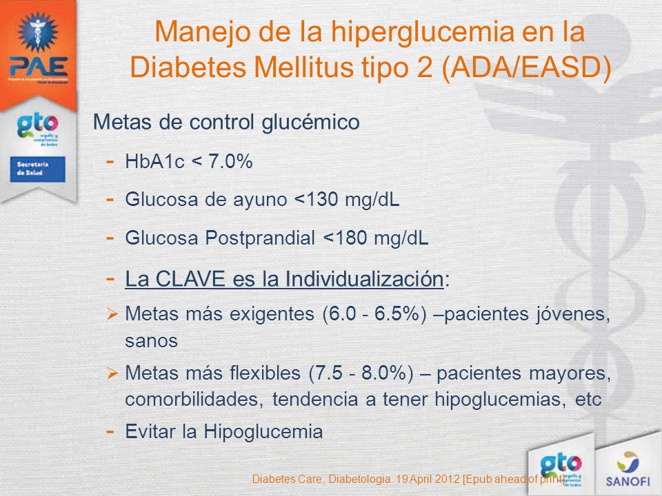 Manejo de la hiperglucemia en la Diabetes Mellitus tipo 2 (ADA/EASD)