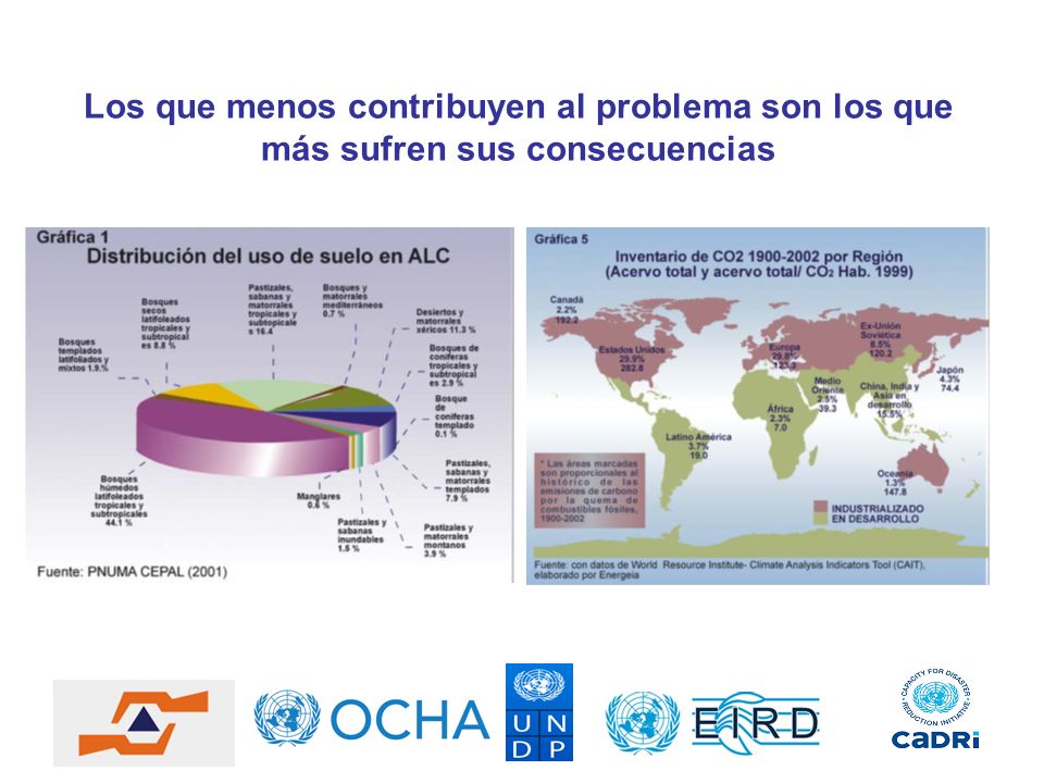 Los que menos contribuyen al problema son los que más sufren sus consecuencias