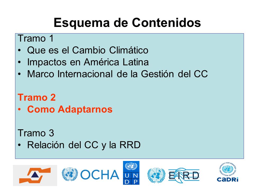 Esquema de Contenidos Tramo 1 Que es el Cambio Climático