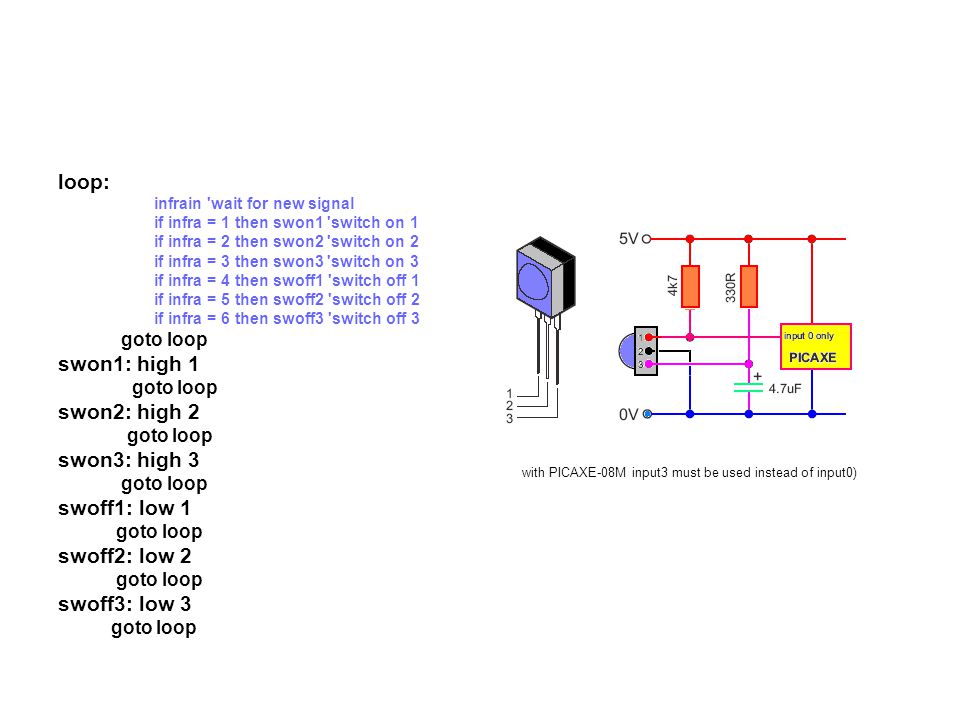 loop: swon1: high 1 swon2: high 2 swon3: high 3 swoff1: low 1