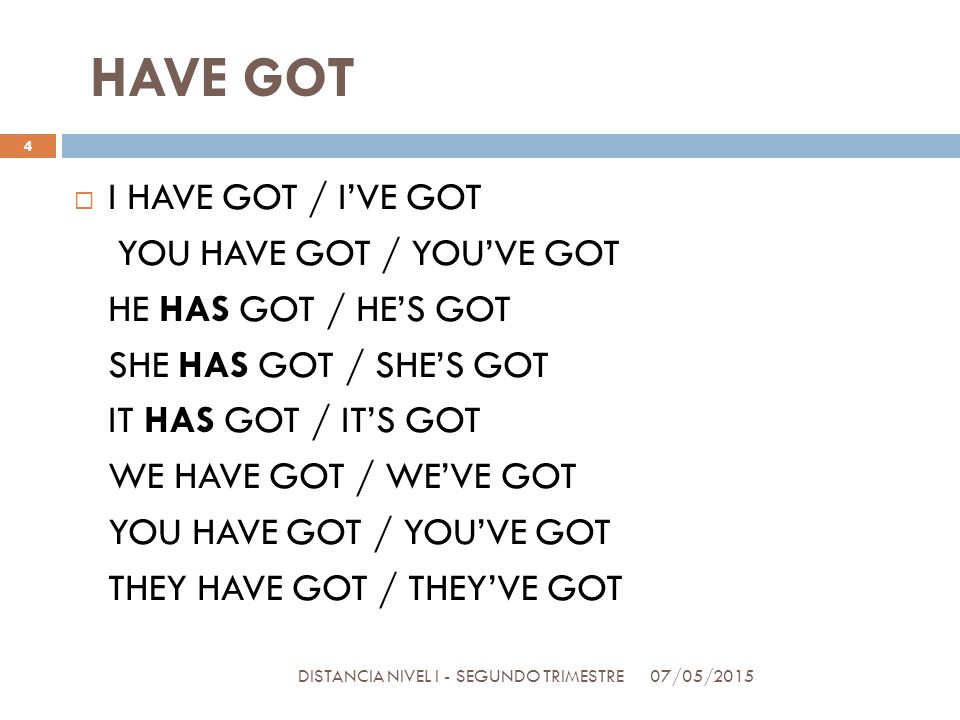 HAVE GOT I HAVE GOT / I’VE GOT YOU HAVE GOT / YOU’VE GOT